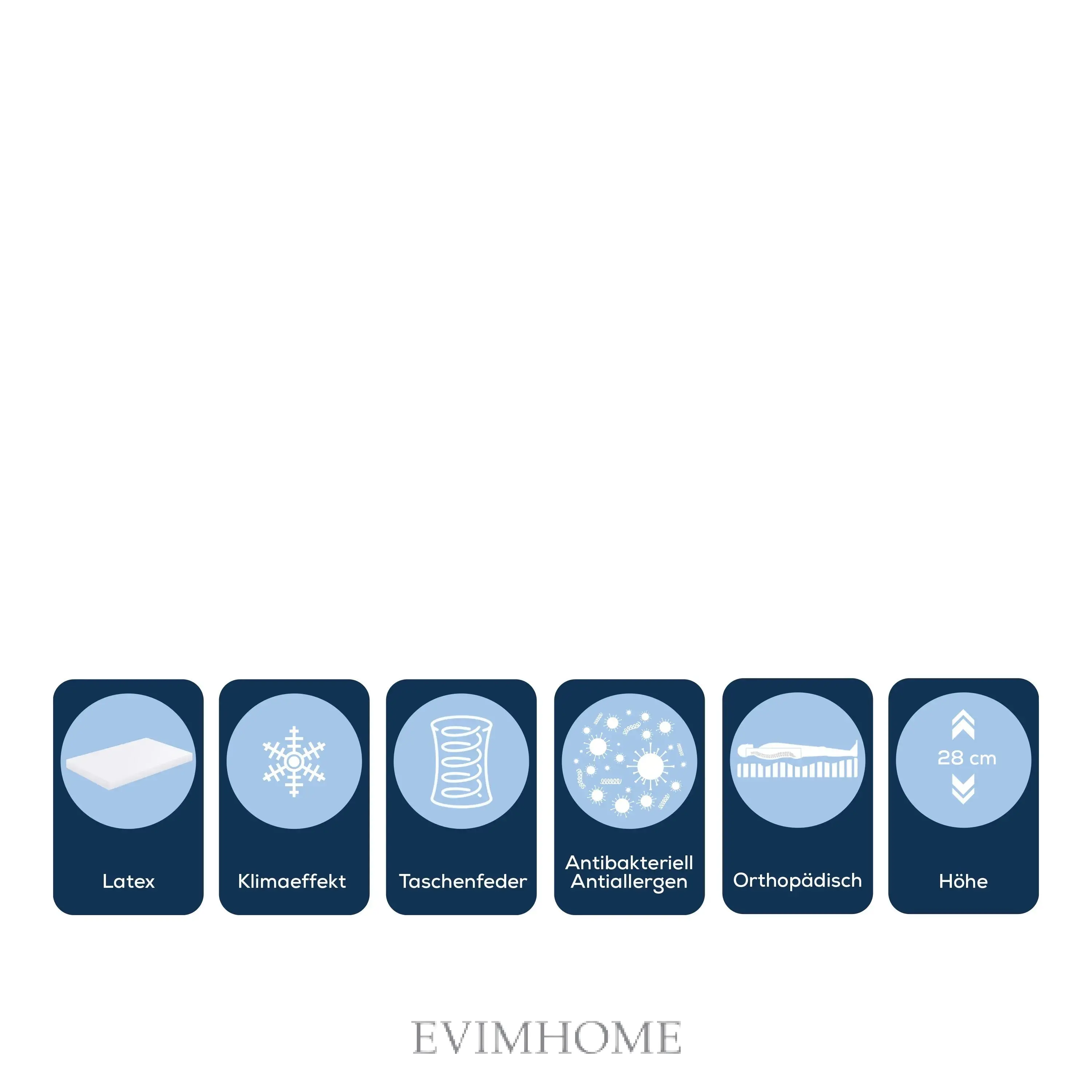 Climalatex Polo Boxspringbett – Naturlatex & Climatex-Technologie - Image 6